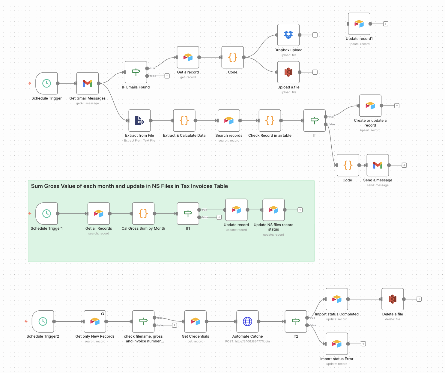 NF File Agent Workflow